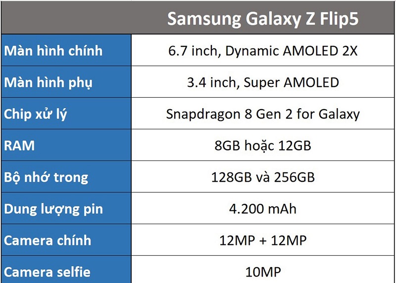 thông số Samsung Galaxy Z Flip5