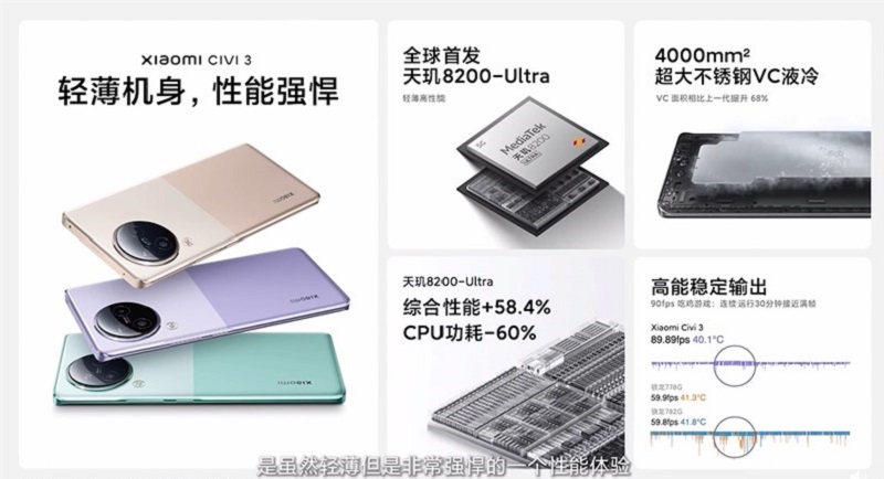pin Xiaomi CIVI 3