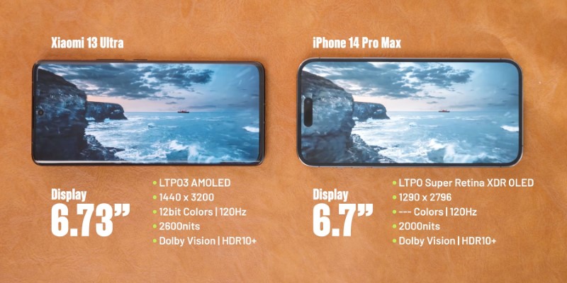 camera Xiaomi 13 Ultra cùng iPhone 14 Pro Max