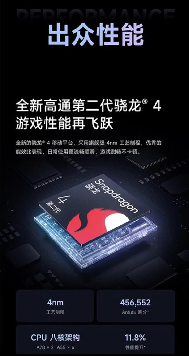 chip Xiaomi Redmi Note 12R