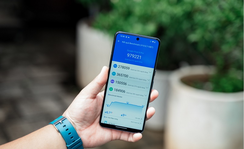 hiệu năng Google Pixel 8 Pro