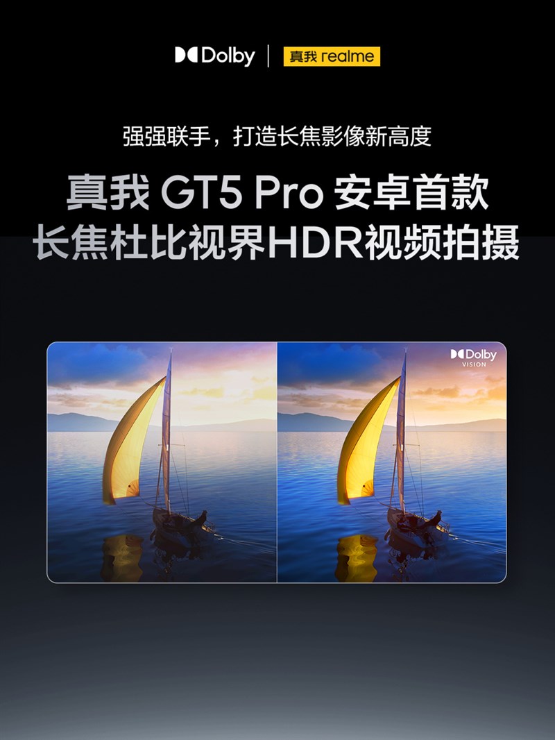 màn hình realme GT5 Pro