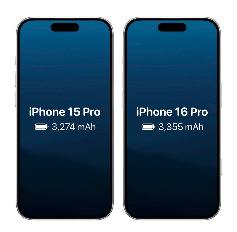 pin iPhone 16 Pro và iPhone 15 Pro