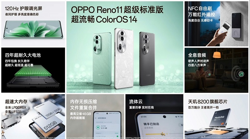 cấu hình Oppo Reno11 5G