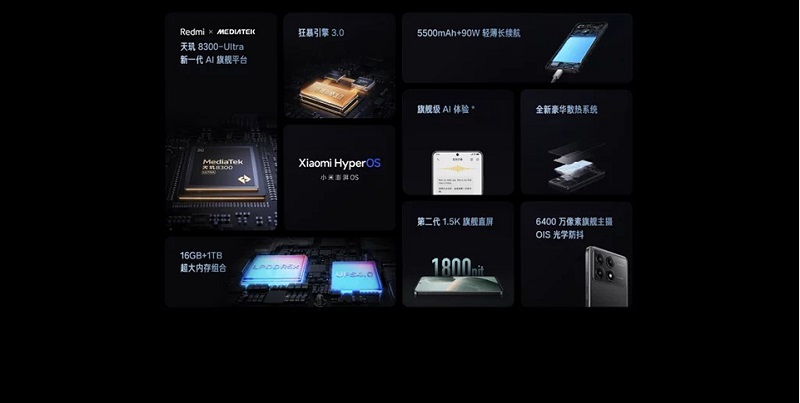 Xiaomi Redmi K70E được trang bị chipset Dimensity 8300-Ultra
