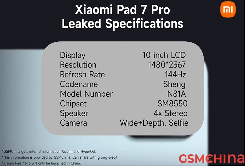 thông số Xiaomi Pad 7 Pro