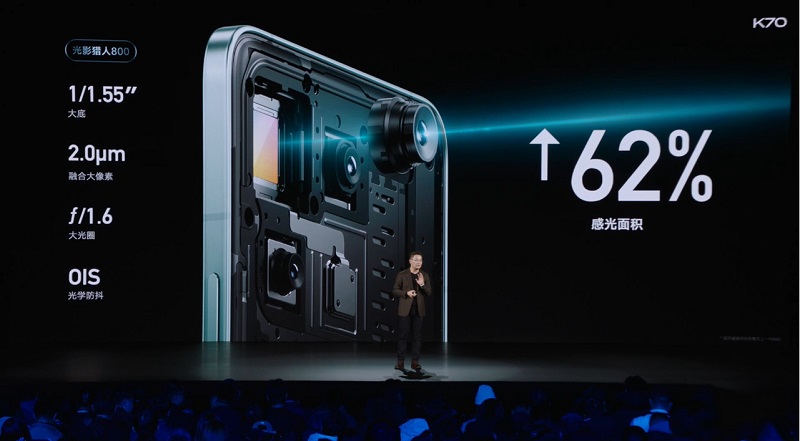 camera Xiaomi Redmi K70 5G