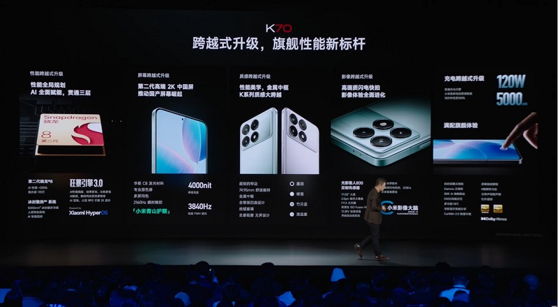 cấu hình Xiaomi Redmi K70 5G