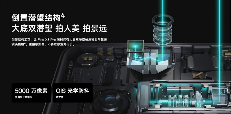 Thông số camera trên OPPO Find X8 Pro