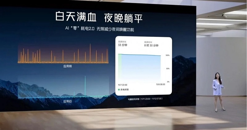 Nubia Z70 Ultra còn hỗ trợ trí tuệ nhân tạo AI