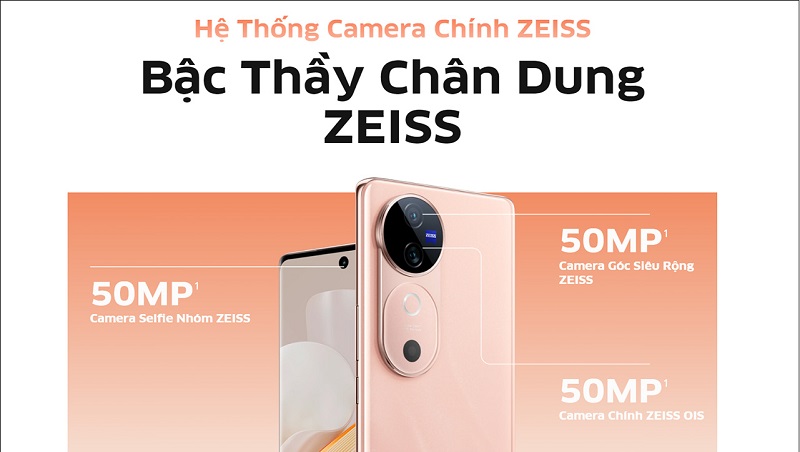 Camera vivo V40 5G hợp tác với thương hiệu ZEISS nổi tiếng