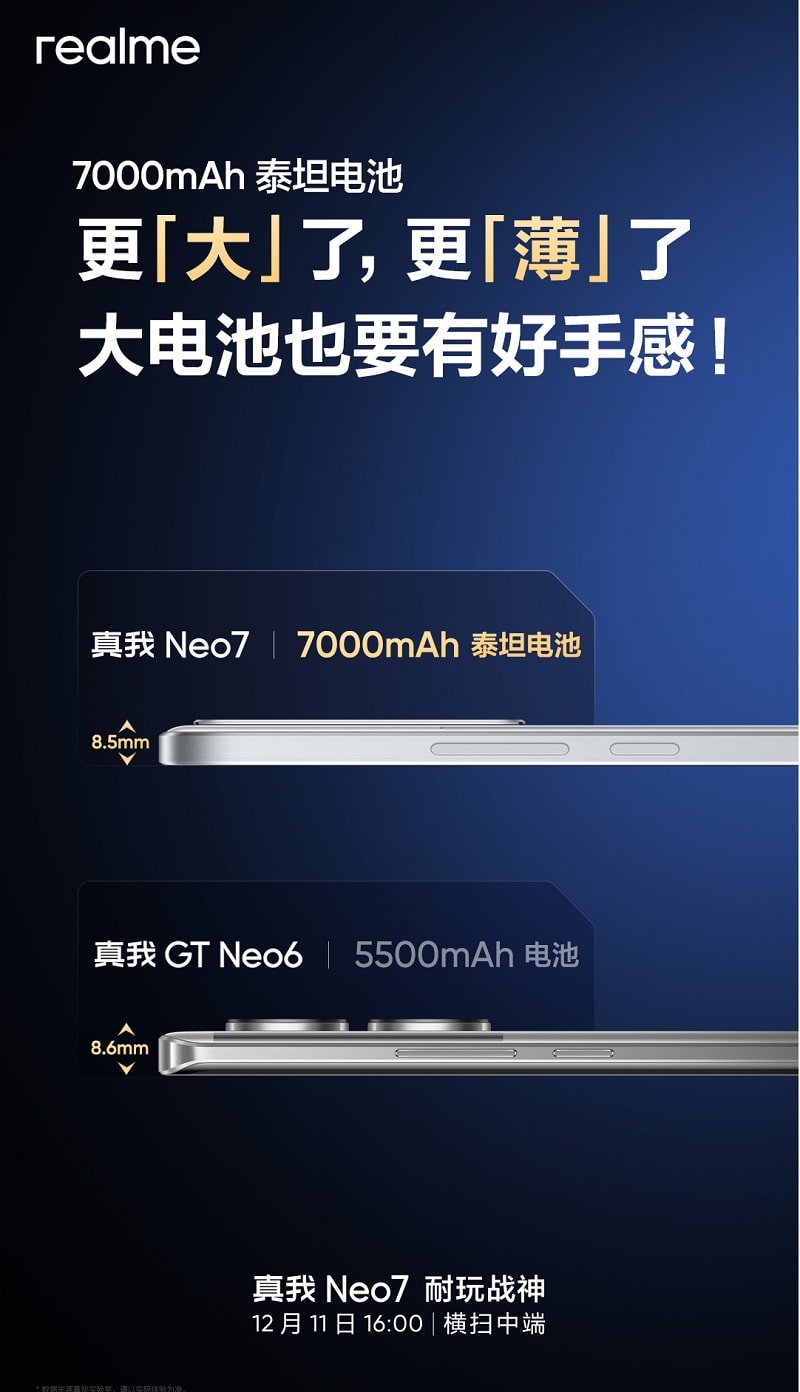realme Neo 7 có pin 7000mAh dù có thiết kế mỏng chỉ 8.5 mm