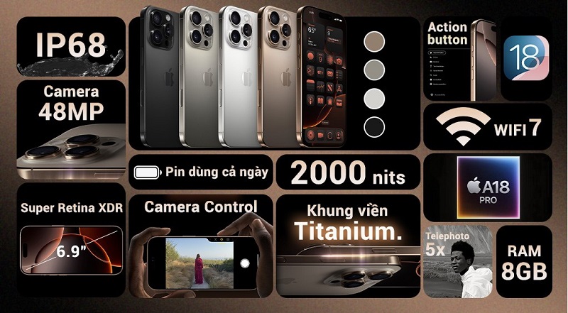 các tính năng nổi bật của iPhone 16 Pro Max