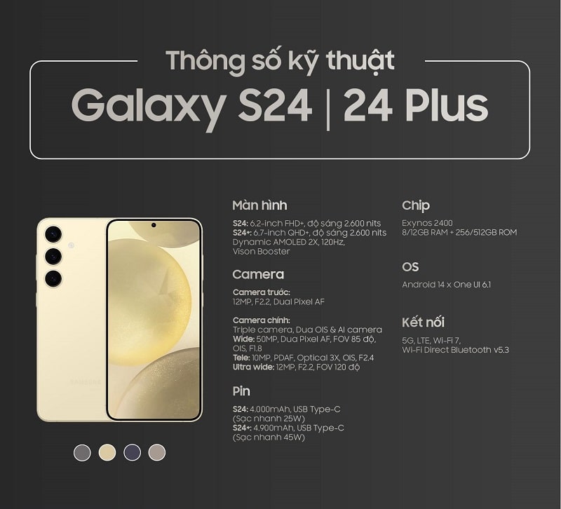 cấu hình Galaxy S24/ S24 Plus 5G