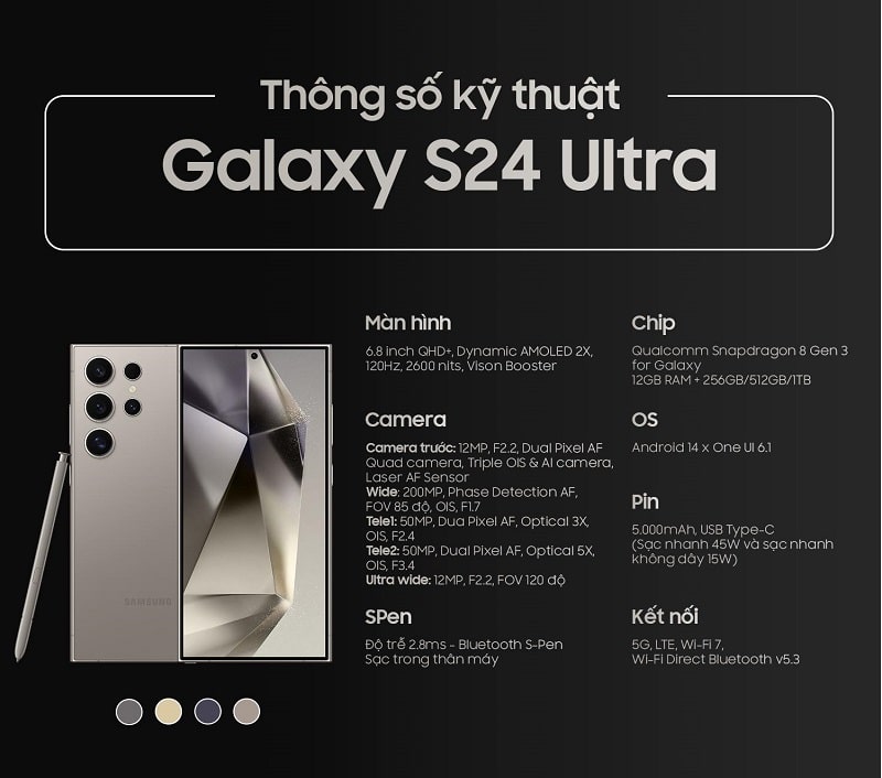 thông số Galaxy S24 Ultra 5G