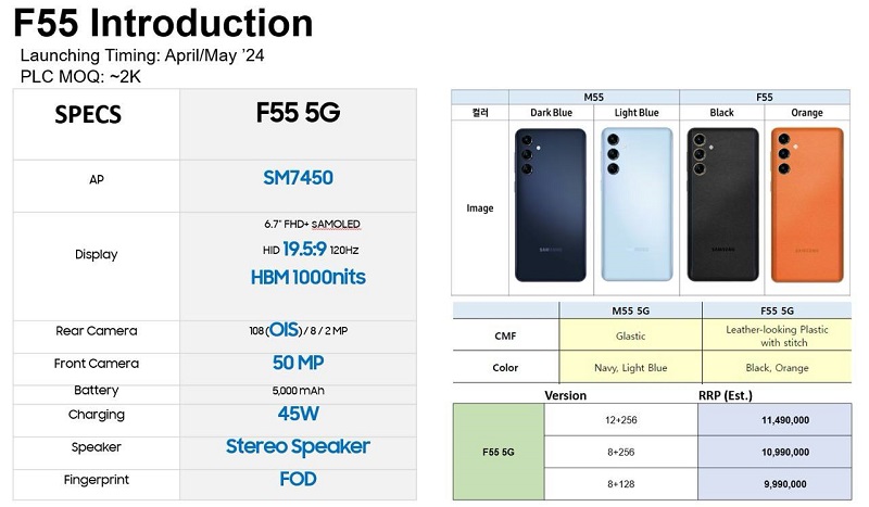 thông số Samsung Galaxy F55
