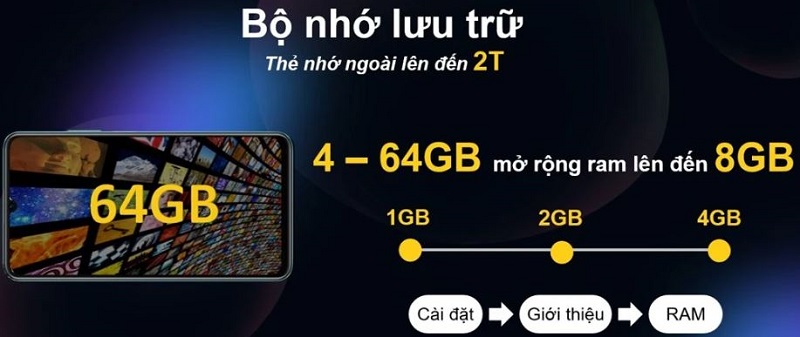 realme C60 có cấu hình mạnh