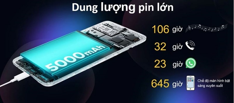 pin realme C60 bền bỉ