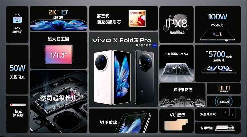 chipset Vivo X Fold3 Pro mạnh mẽ