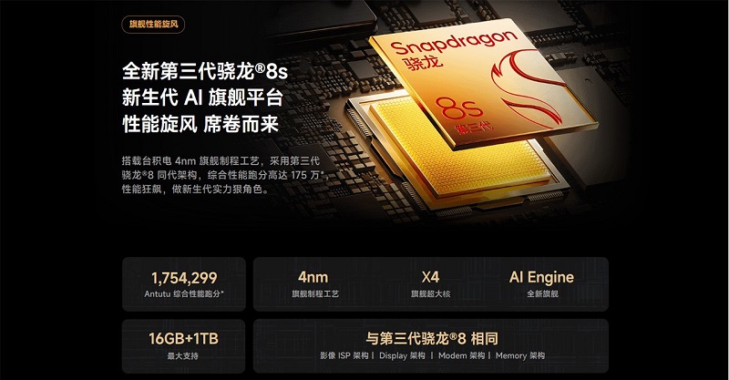 chip Xiaomi Redmi Turbo 3
