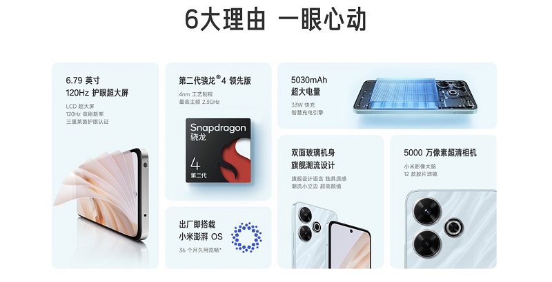cấu hình Redmi Note 13R cực tốt