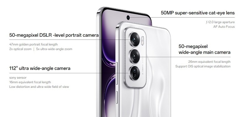 thông số camera OPPO Reno12 Pro