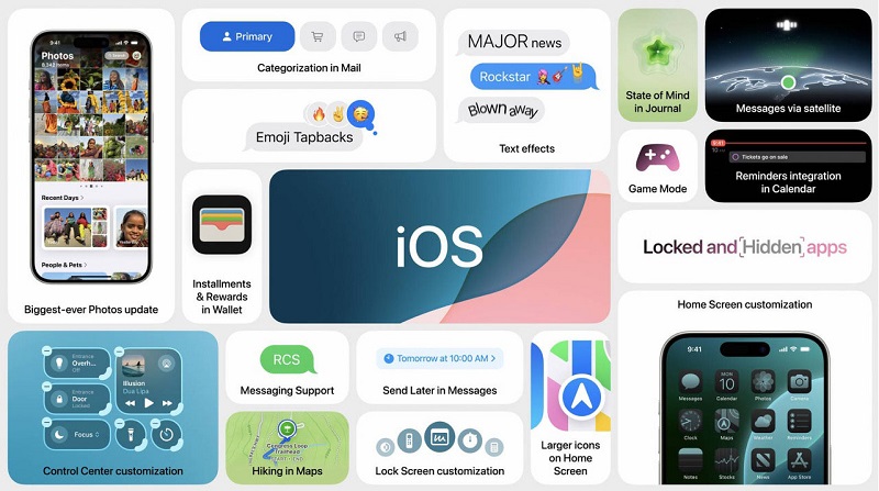 tính năng iOS 18