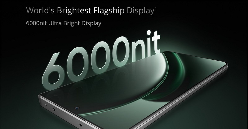 Màn hình realme GT6 có độ sáng 6.000 nits. 