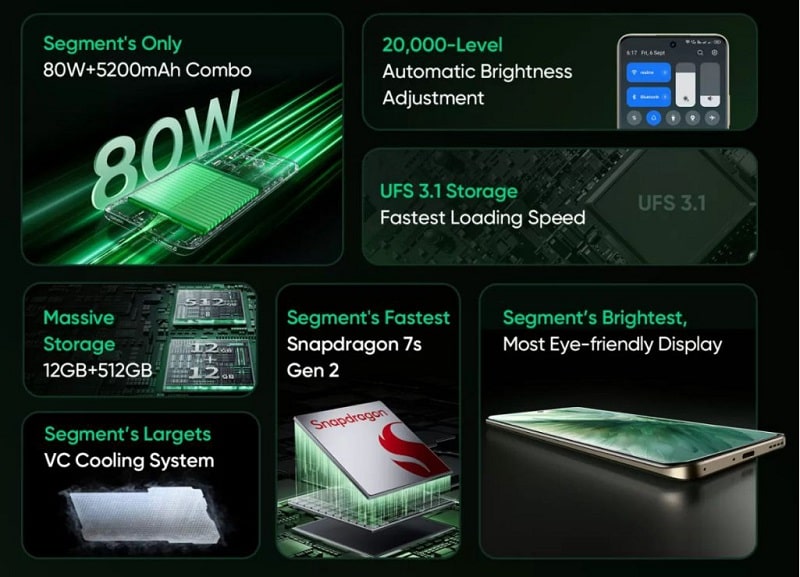 Realme P2 Pro 5G có cấu hình tốt với chip Snapdragon 7s Gen 2 mạnh mẽ