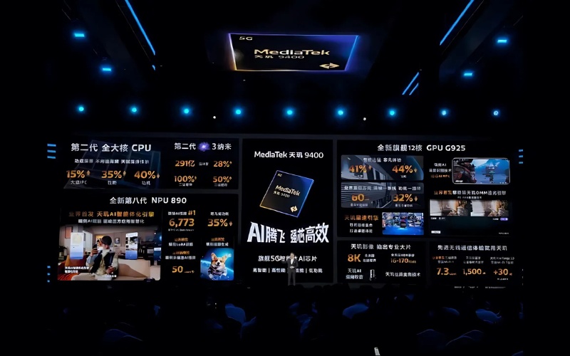 Công nghệ Dimensity Agentic AI
