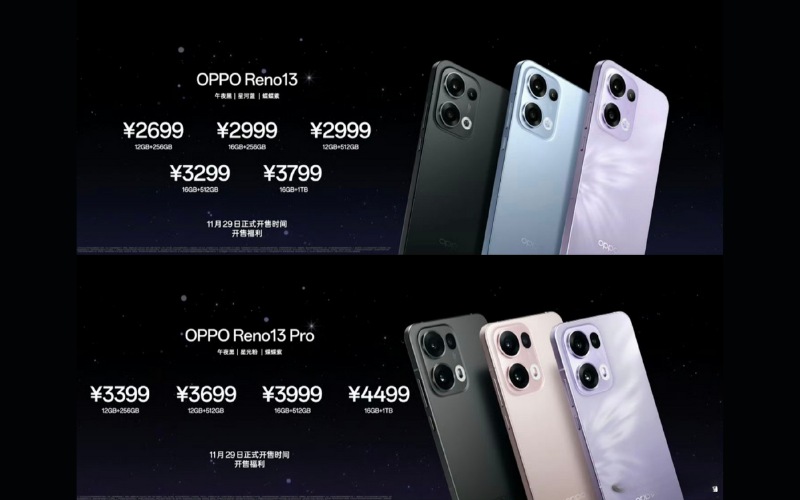 Điện thoại OPPO Reno13 series ra mắt khi nào?