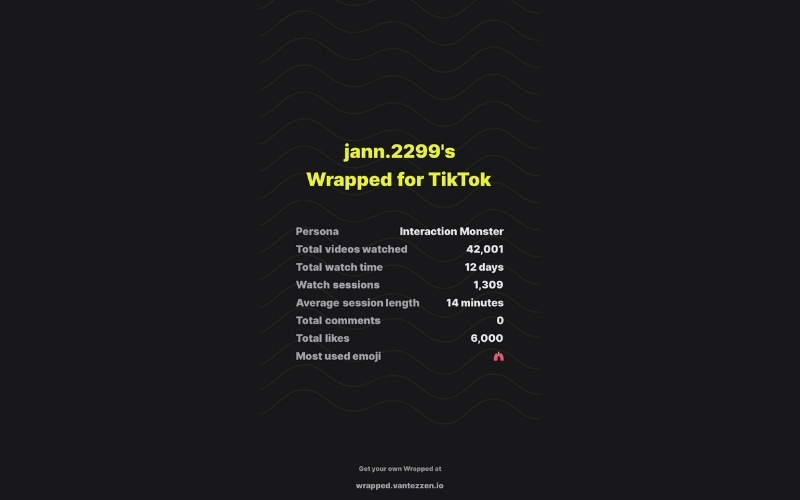Cách xem TikTok Wrapped 2024 trên máy tính - thống kê tổng thể