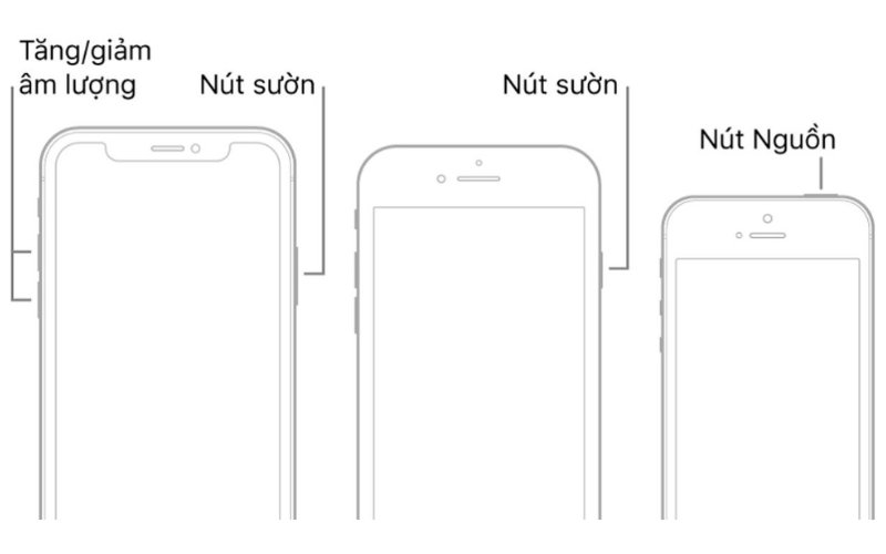Cách tắt nguồn iPhone cơ bản
