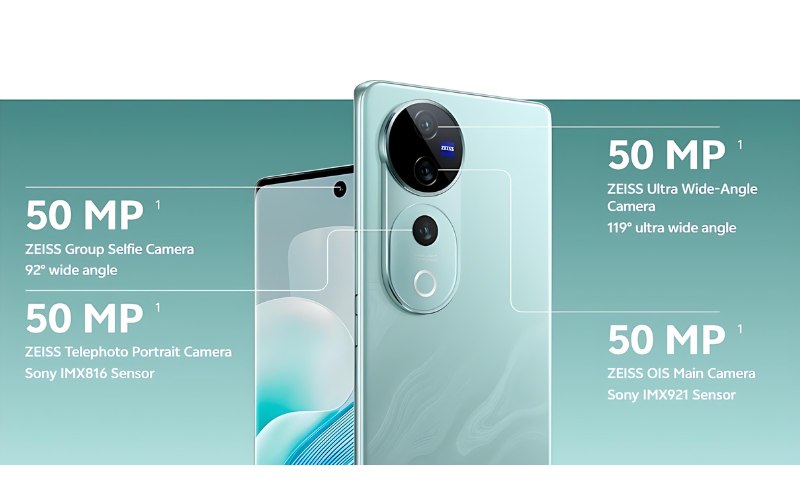 Camera Vivo V40 Pro