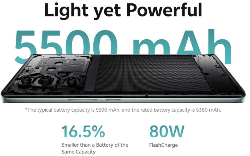 Pin và sạc Vivo V40 Pro