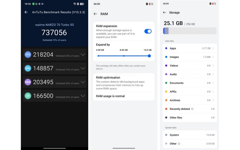 Test điểm hiệu năng Realme Narzo 70 Turbo 5G