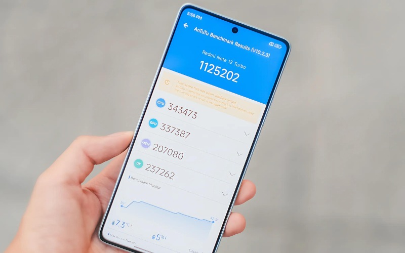 Cấu hình Xiaomi Redmi Note 12 Turbo 5G