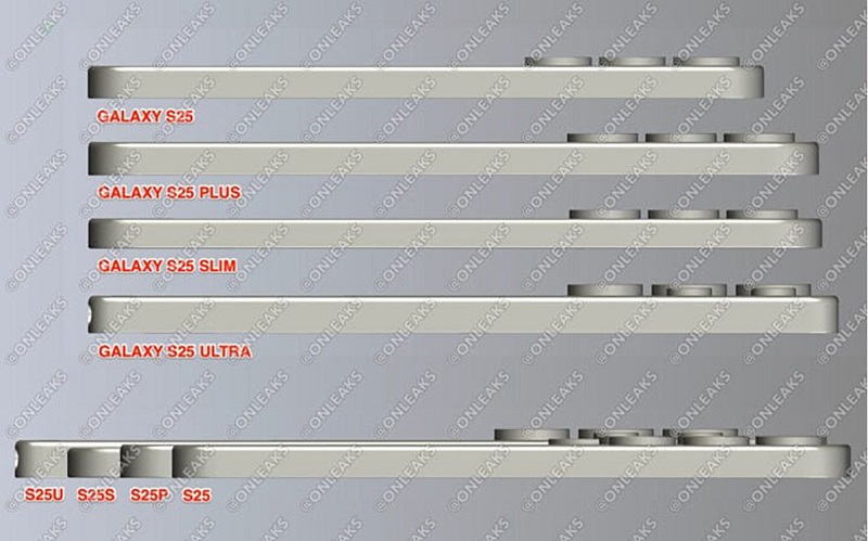 Độ mỏng của Samsung Galaxy S25 Slim với Galaxy S25 series