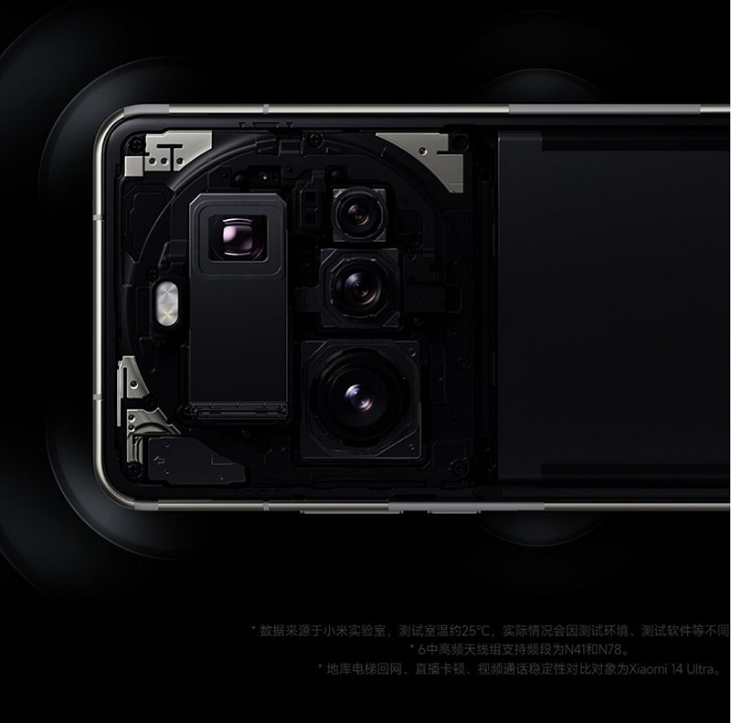 Xiaomi 15 Ultra có thông số camera khủng