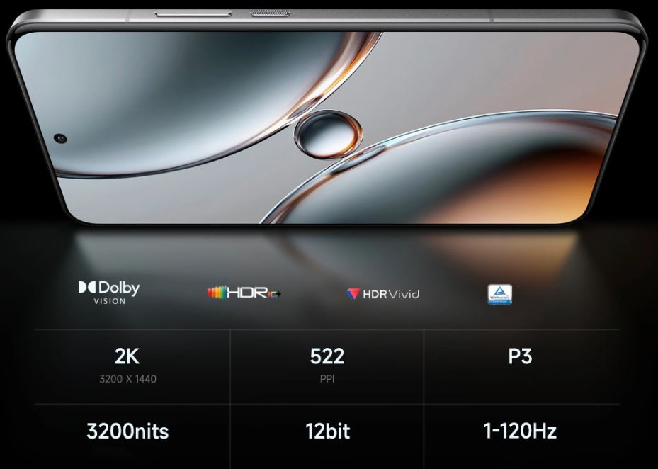 Thông số màn hình của Xiaomi 15 Ultra