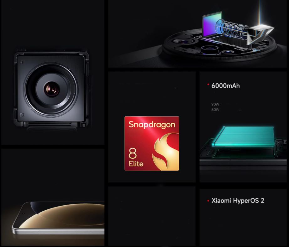 Các tính năng nổi bật của Xiaomi 15 Ultra