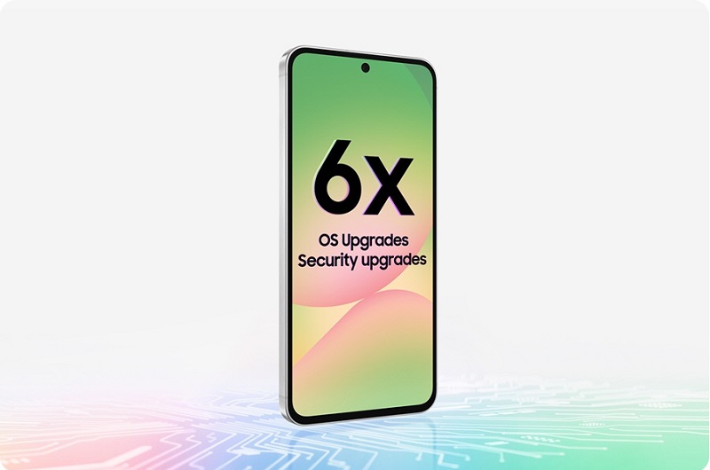Galaxy A26 5G được Samsung hỗ trợ cao hơn 6 năm bản cập nhật