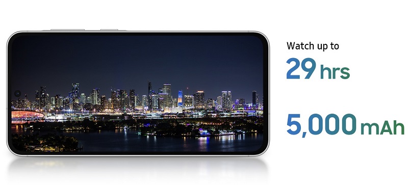 Samsung Galaxy A56 5G có thời gian dùng pin ấn tượng