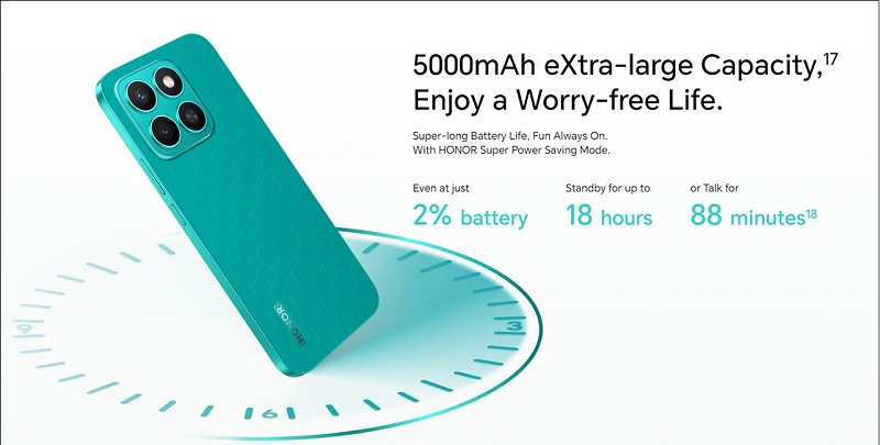 HONOR X8c có pin dung lượng 5,000mAh, sạc nhanh 35W