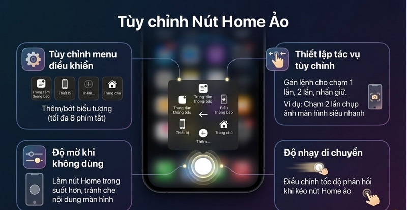 Cách tùy chỉnh nút Home ảo trên iPhone