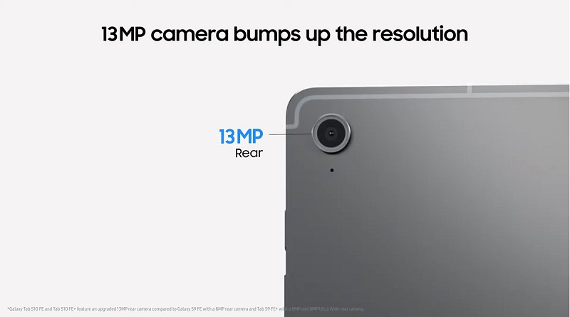 Galaxy Tab S10 FE và Tab S10 FE Plus có thông số camera giống nhau