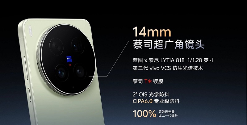 camera góc siêu rộng trên vivo X300 Ultra