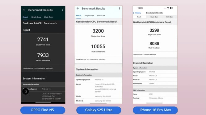OPPO Find N5 trong bài kiểm tra Geekbench 6