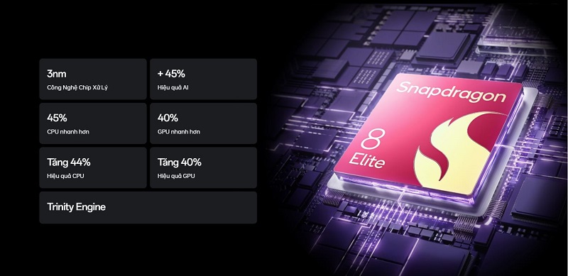 OPPO Find N5 có bộ vi xử lý tăng 45% hiệu suất AI