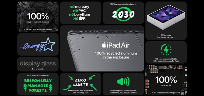 tính năng iPad Air 5 2022 Wifi 256GB